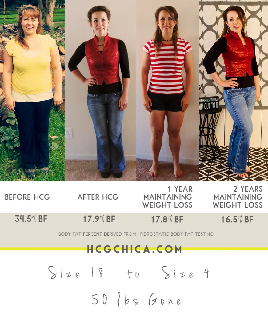 Before And After Hcg Results 9074