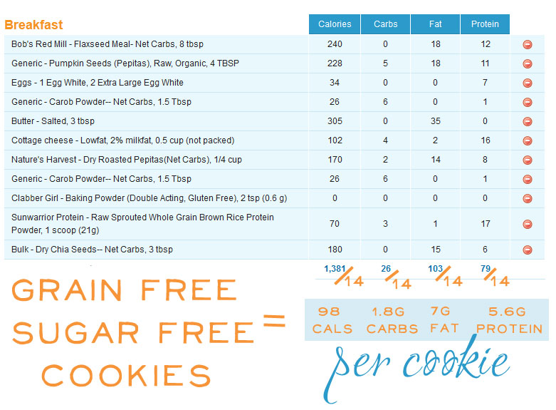 grain-free-sugar-free-cookies-p3-hcg-diet-recipe-nutrition