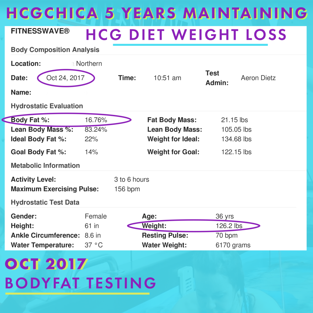 Hcg Weight Loss Chart