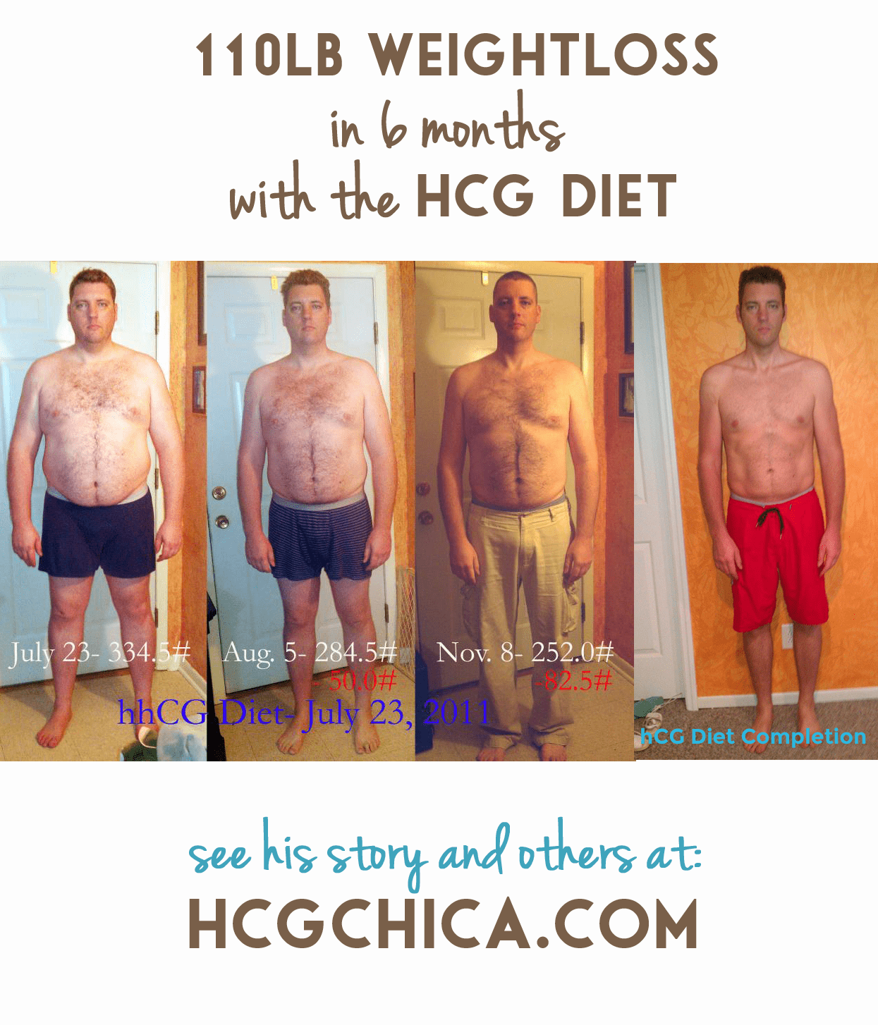 hCG Diet Reviews: Man's 100lb Weight Loss in 6 Months - Episode 9