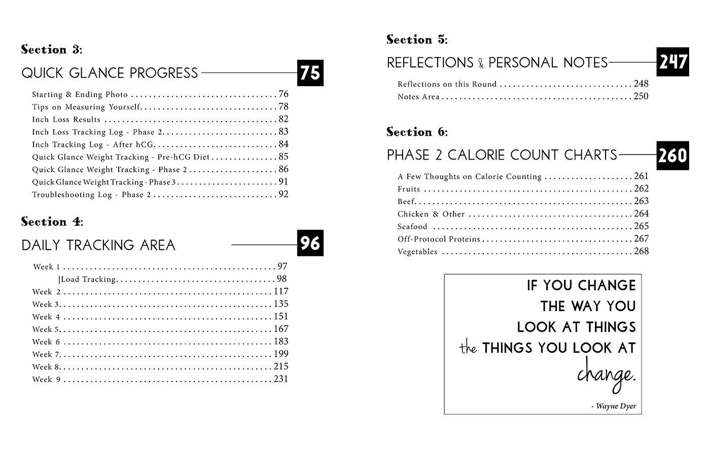 Table of Contents for the hCG Diet workbook- hcgchica.com