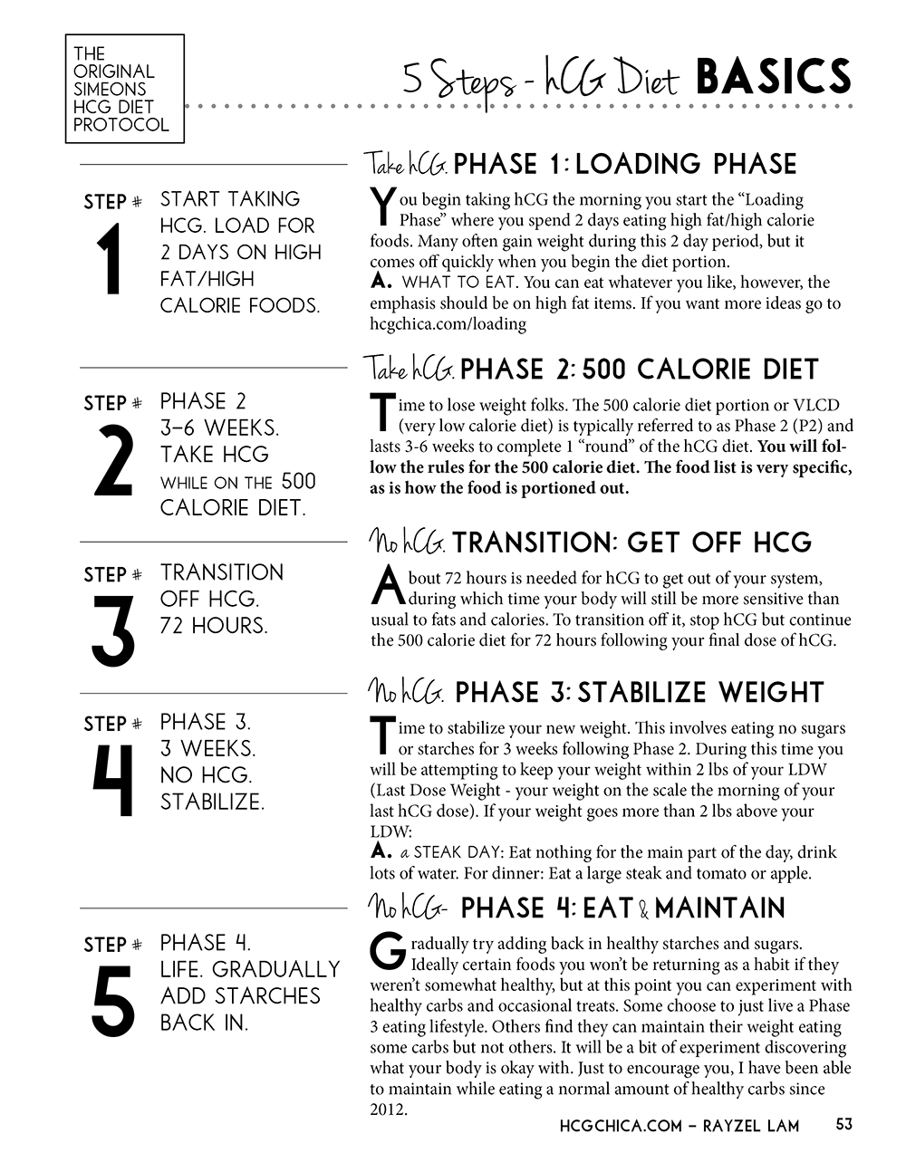 View Easy Hcg Diet Guide Pictures 6315