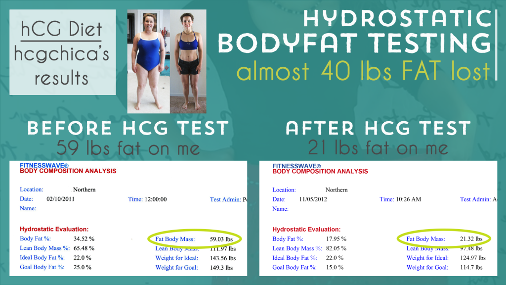 40 lbs of fat lost with hCG Diet Injections - proof with hydrostatic bodyfat testing - hcgchica.com