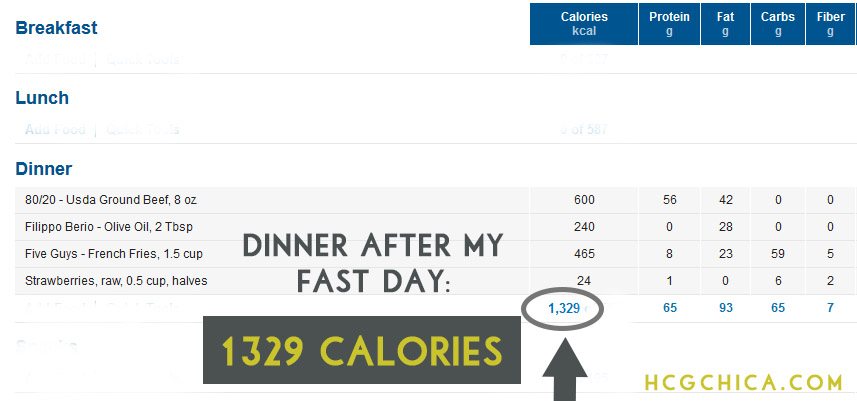 My Calorie Intake After an IF Intermitten Fast Day - Breaking the FAST - 1329 Calorie dinner